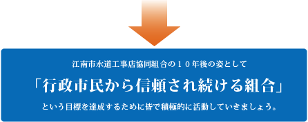 江南市水道工事店協同組合の10年後の姿として「行政市民から信頼され続ける組合」